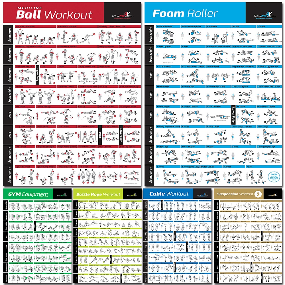 Home Gym Guide - Poster Olahraga Fitness, Poster dengan Dumbbell