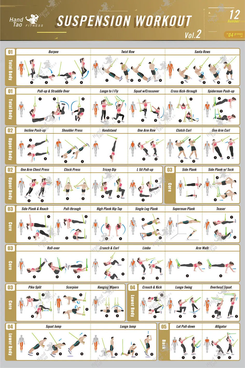 Poster Seni Sutra X007 untuk D - Home Gym Guide ulasan dan harga