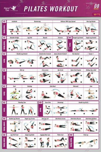 Tikar Pilates langka panas Ser - Home Gym Guide ulasan dan harga