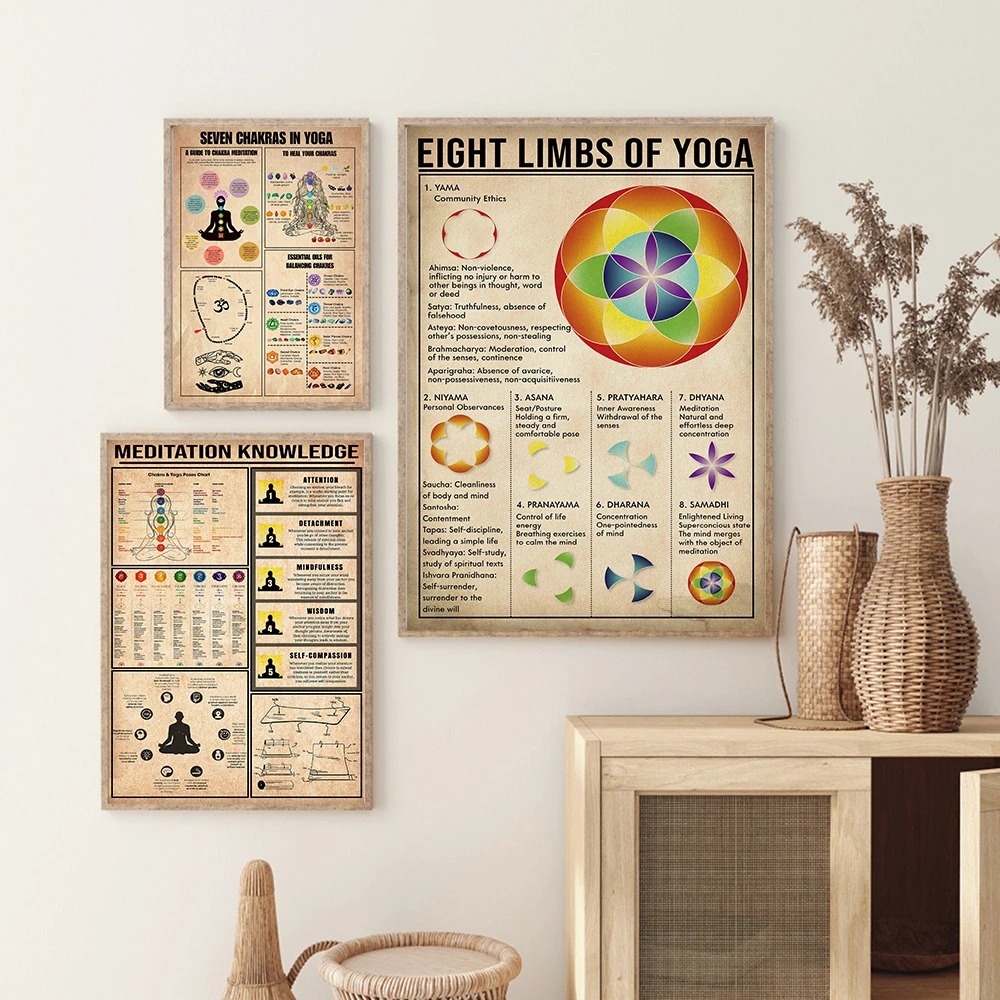 Poster Panduan Aturan Pengetah - Home Gym Guide ulasan dan harga