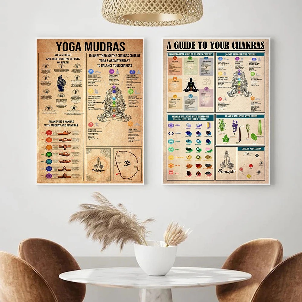Poster Panduan Aturan Pengetah - Home Gym Guide ulasan dan harga