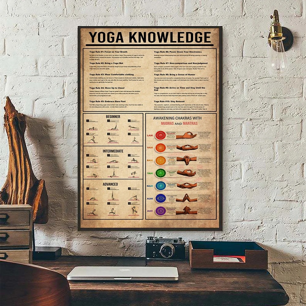 Poster Panduan Aturan Pengetah - Home Gym Guide ulasan dan harga