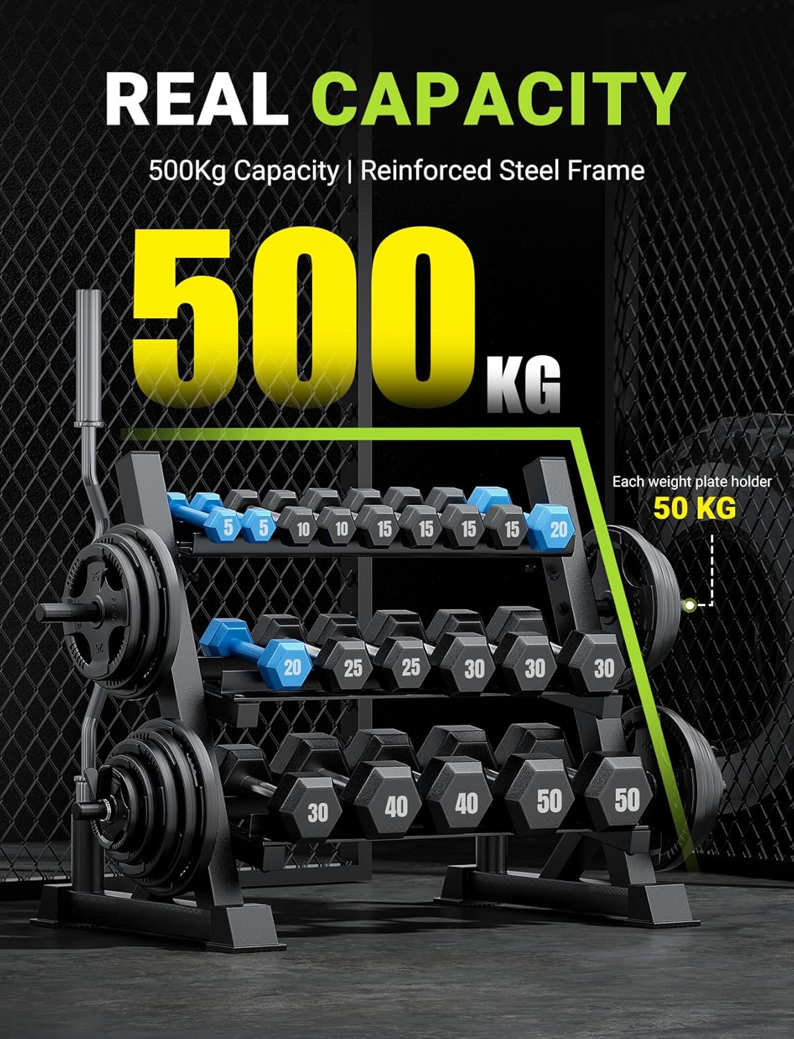 Rak Dumbbell 3 Tingkat, Dapat  - Home Gym Usa ulasan dan harga